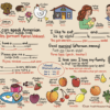 I can speak Armenian Laminated Placemat
